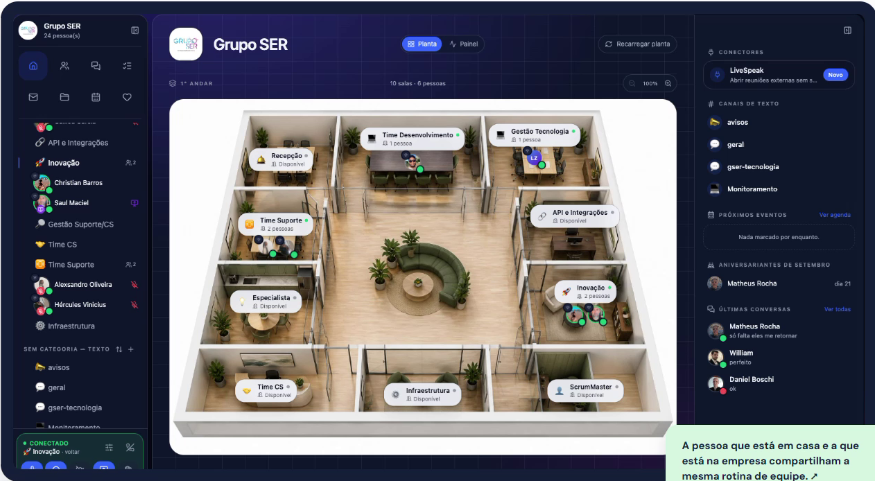 Tela real do Office Room com salas, pessoas e planta interativa
